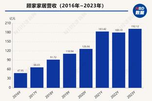 探长：周琦主动请缨将近打满末节 腰伤未愈的他想把球队扛肩上